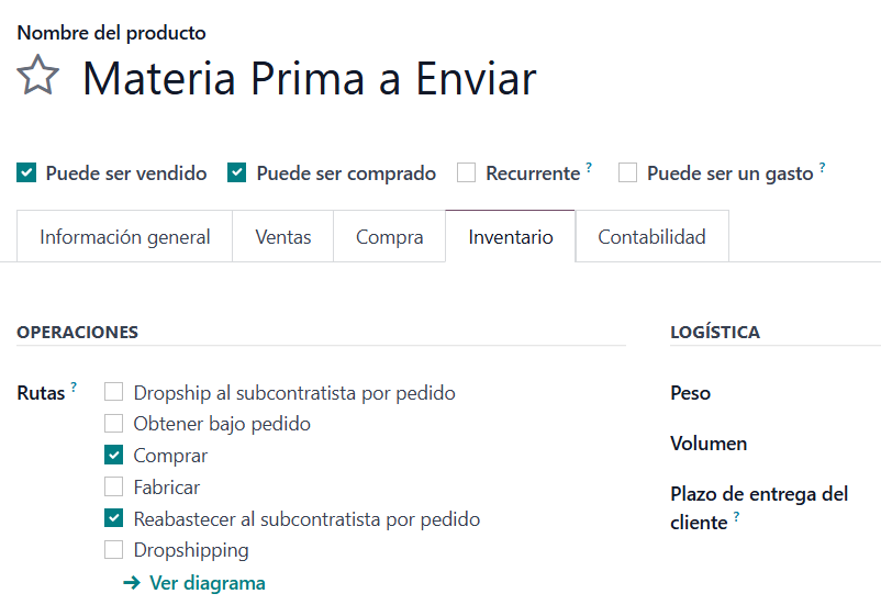 Ruta Reabastecer al subcontratista por pedido en la ficha de la materia prima