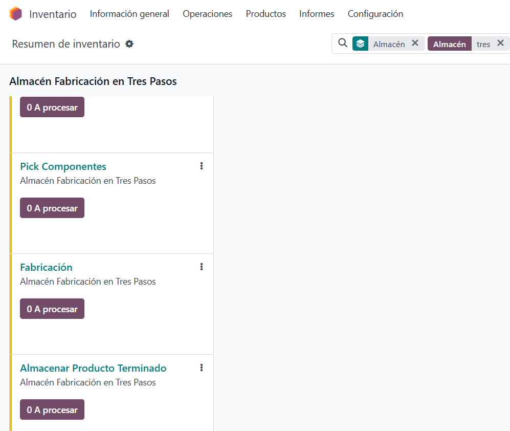 Tipos de operación Pick componentes, Fabricación y Almacenar producto terminado en Odoo