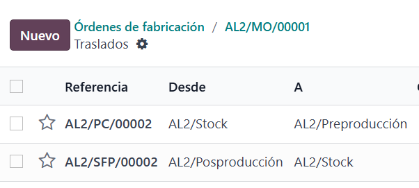 Traslados de Stock a Preproducción y de Posproducción a Stock en Odoo
